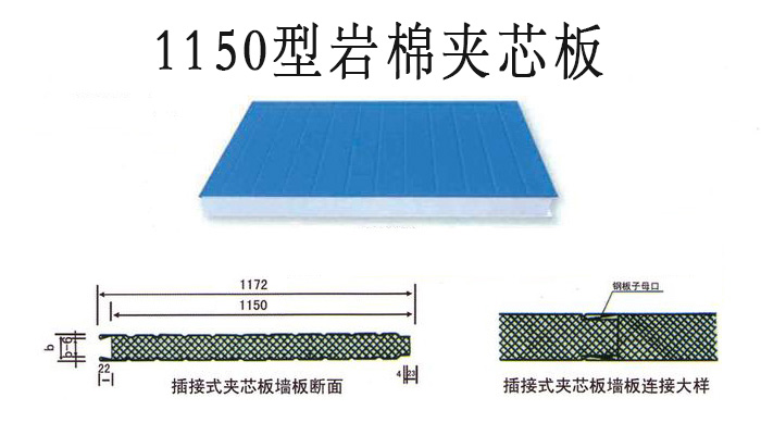 1150型巖棉夾芯板
